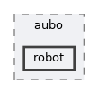 include/aubo/robot