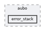 include/aubo/error_stack