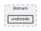 include/aubo_caps/domain/undoredo