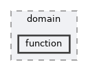 include/aubo_caps/domain/function