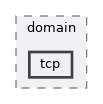 include/aubo_caps/domain/tcp