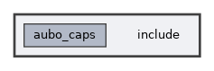 include