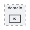 include/aubo_caps/domain/io